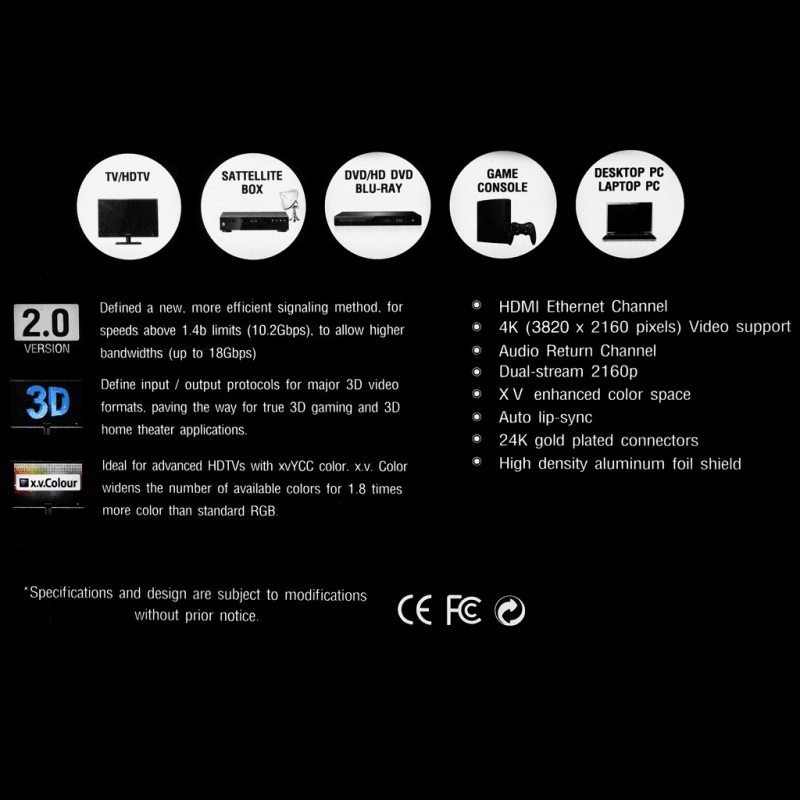 Kabl HDMI 4K 10M Jwd-02
