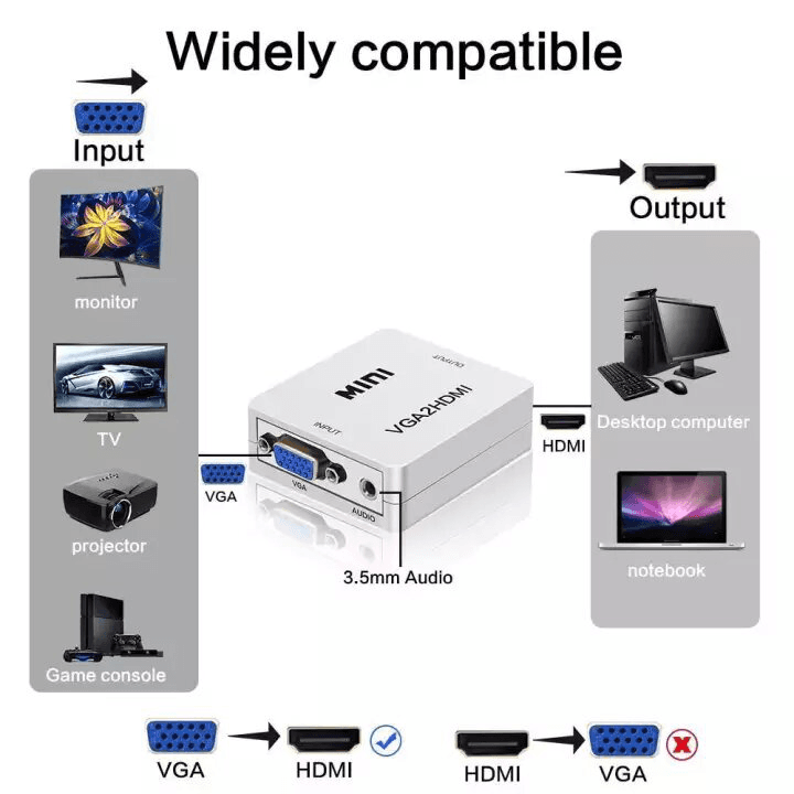 Adapter Box VGA na HDMI Jwd-h2