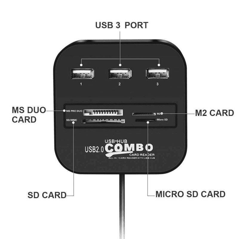 USB HUB i Citac Kartica 2U1 Jwd-u35