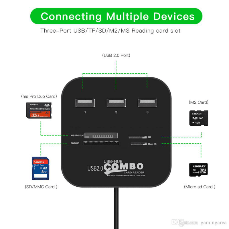 USB HUB i Citac Kartica 2U1 Jwd-u35
