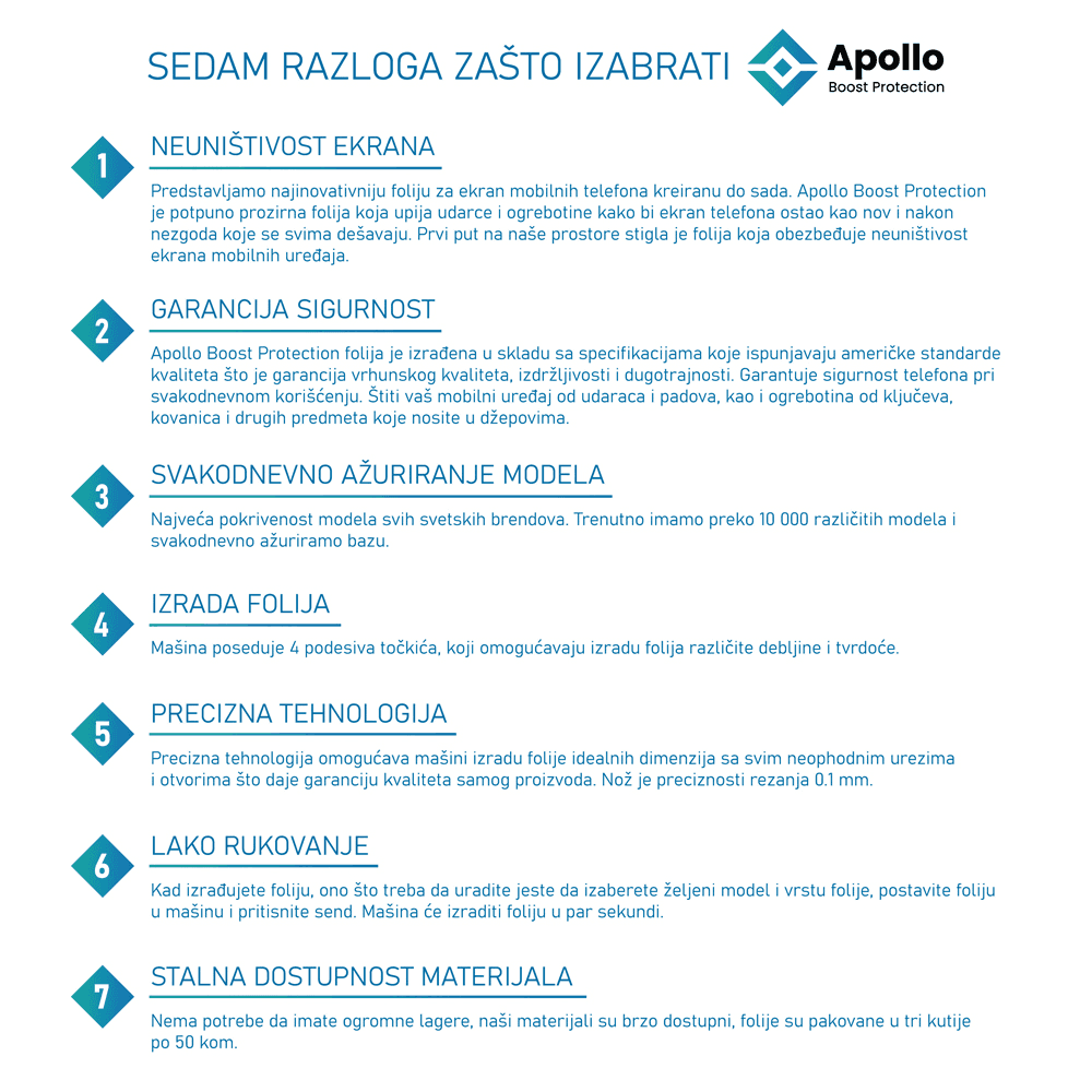 Masina za Secenje Folije Apollo