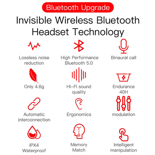 Bluetooth Slusalice Airpods E6S HQ