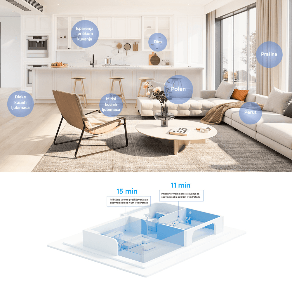 Preciscivac Vazduha Xiaomi Smart Air Purifier 4 Pro