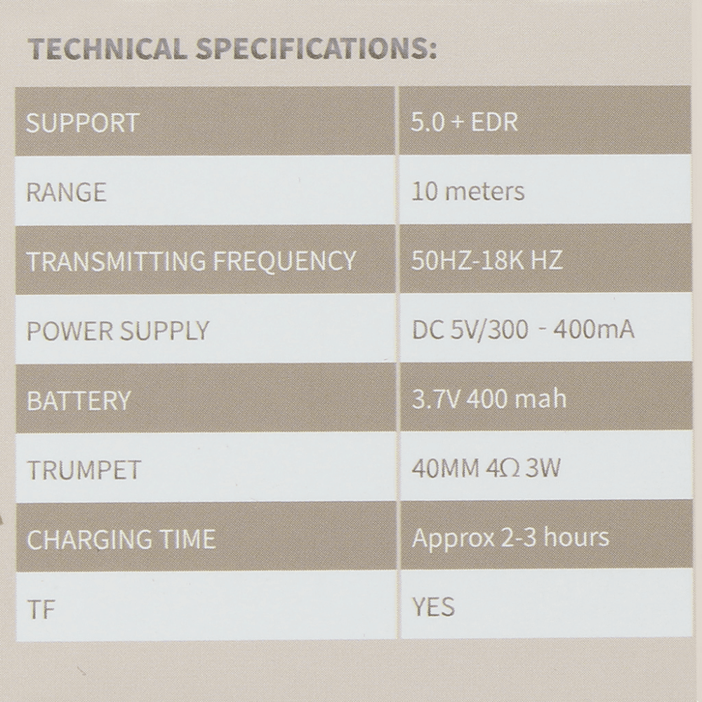 Bluetooth Zvucnik HM11 Plavi