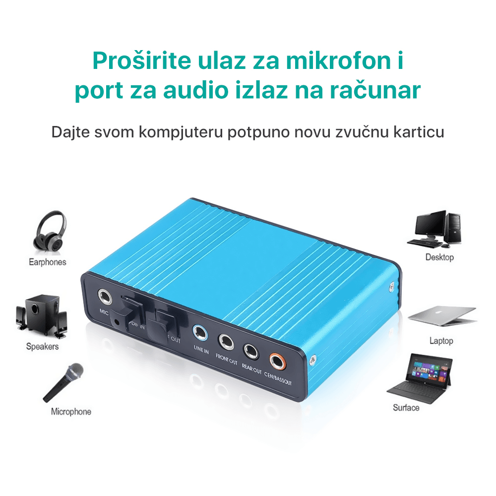 Zvucna Karta Externa 7.1