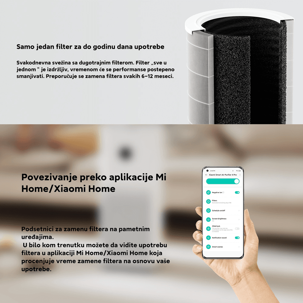 Filter Vazduha Xiaomi 4 Lite
