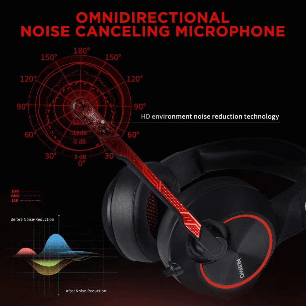 Slusalice Gaming Nubwo N11D 3.5mm Crno Crvene