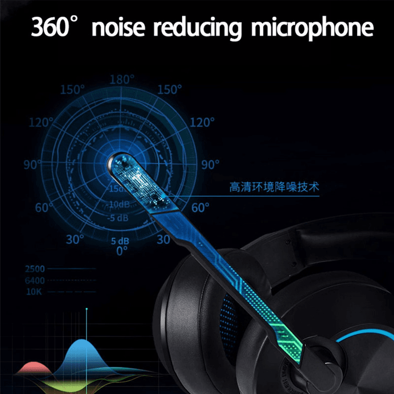Slusalice Gaming Nubwo N11U LED USB Crno Plave
