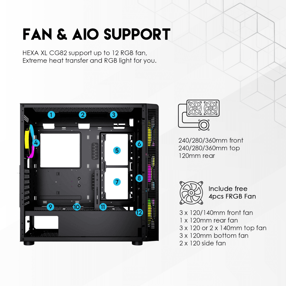 Kuciste Gaming Fantech CG82 Hexa XL Crno