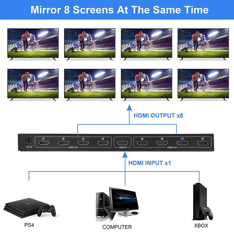 HDMI Switch 8 Porta Jwd-h8