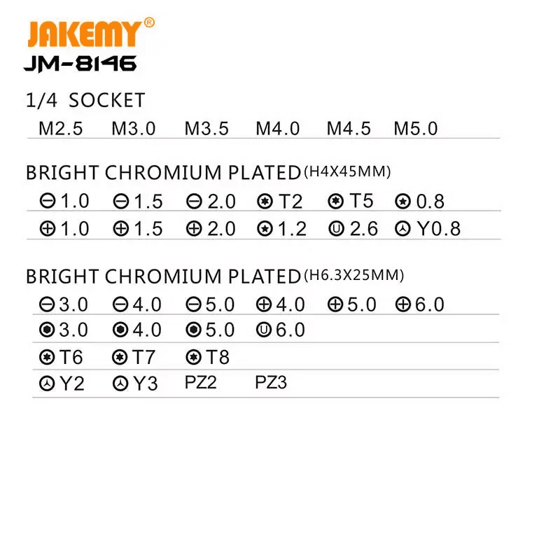 Set Alata Jakemy Jm-8146, 47 u 1