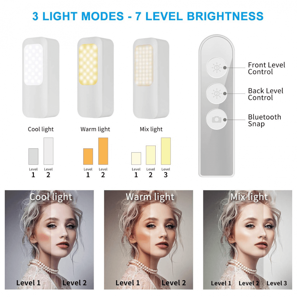 LED Lampa V6