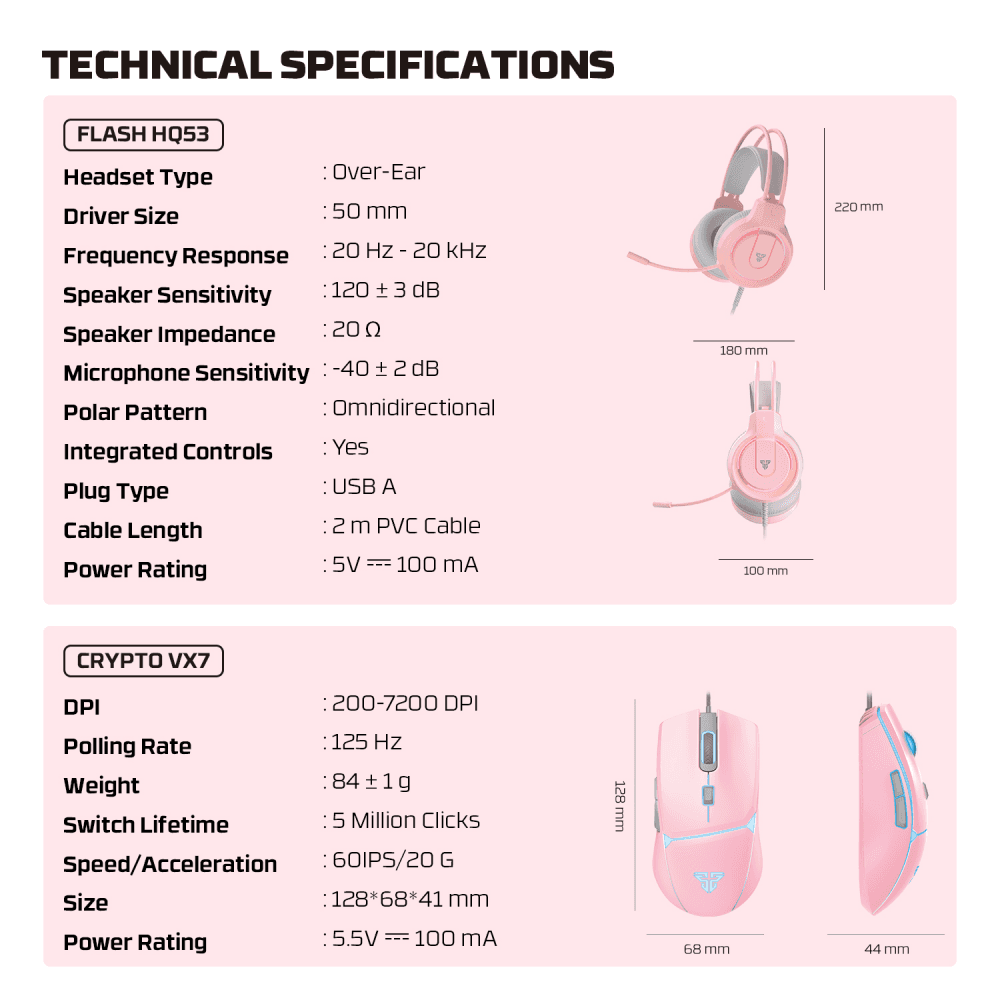 Combo Set Gaming Fantech P51 Power 5U1 Sakura