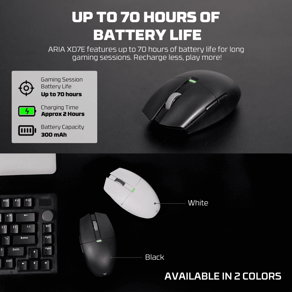 Mis Wireless Gaming Fantech XD7E Aria E Crni