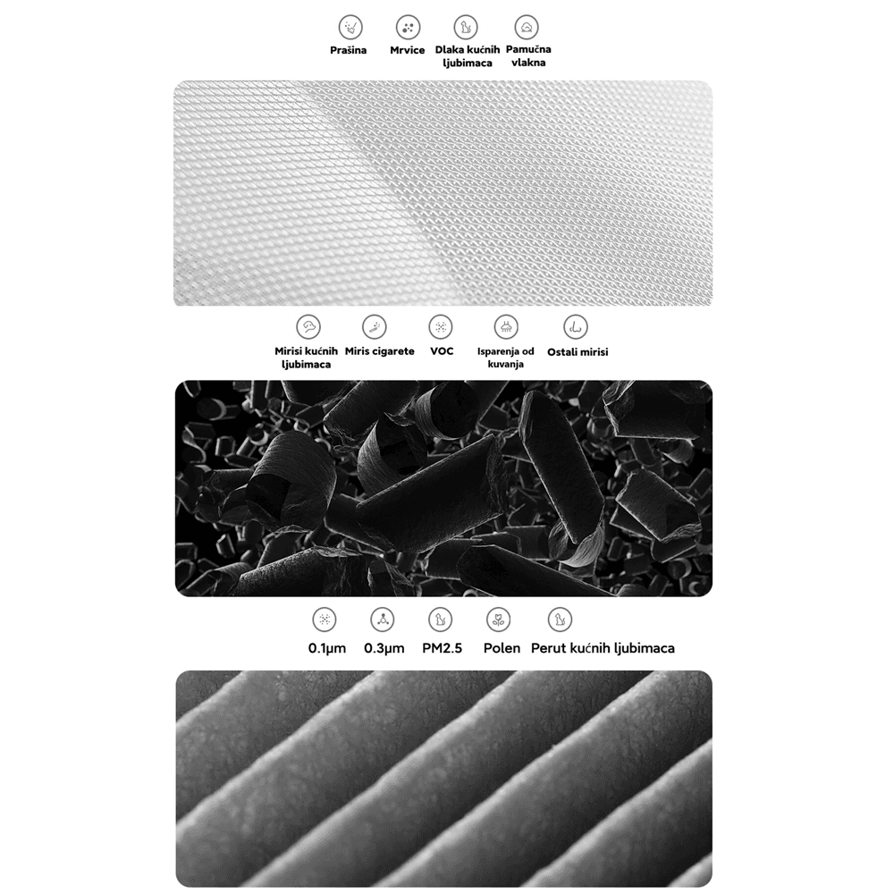 Filter Vazduha Xiaomi 4 Pro Sivi
