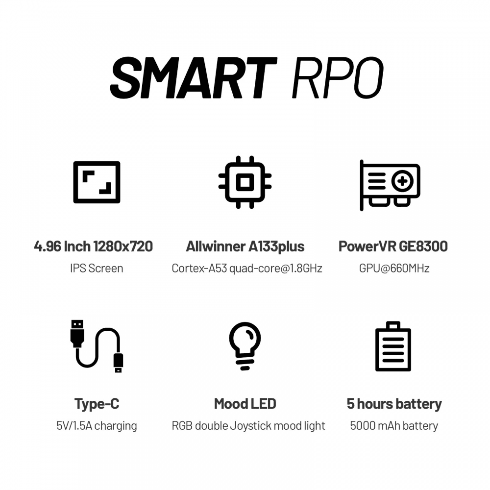 Konzola za Igranje Trimui Smart PRO 64G Bela