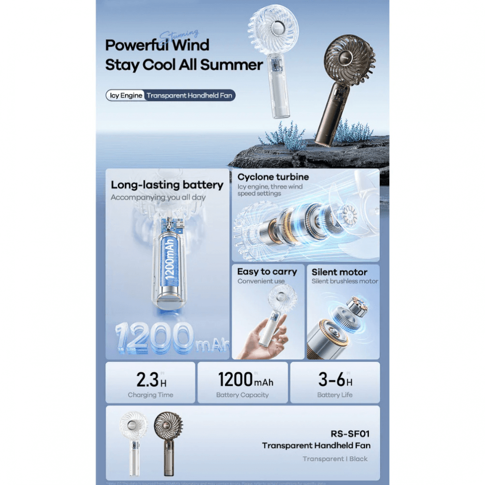 Rucni Ventilator Remax Rs-sf01 Transparent
