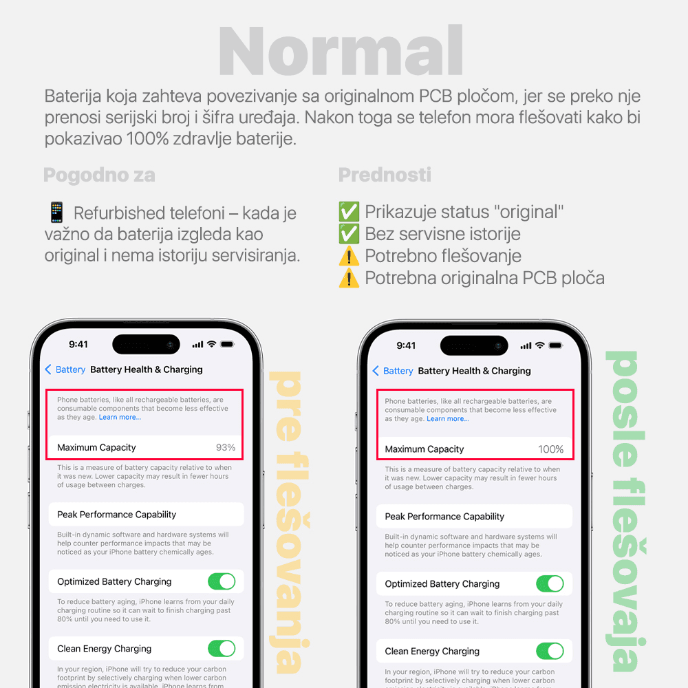 Baterija Deji Normal za Iphone 11 (3510mah)hc