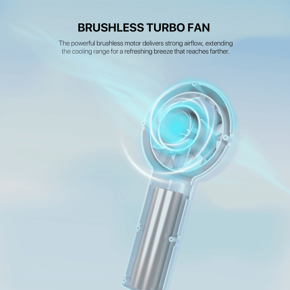 Rucni Ventilator Fantech PAC1 Beli