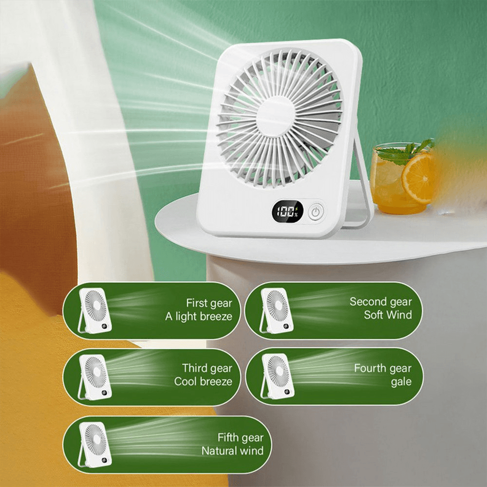 Desktop Ventilator Remax Rs-zf03 Beli