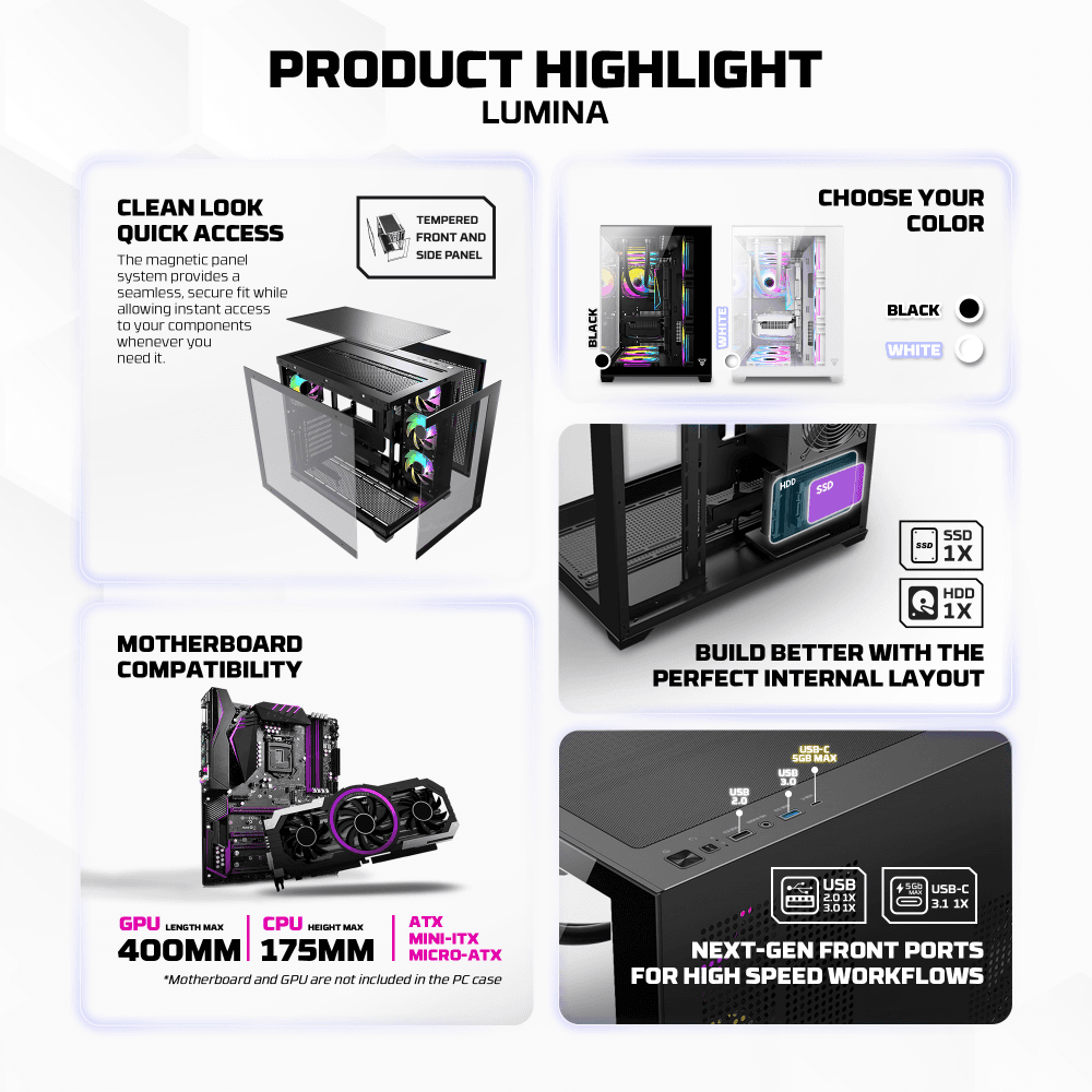 Kuciste Gaming Fantech CG85 Lumina Belo