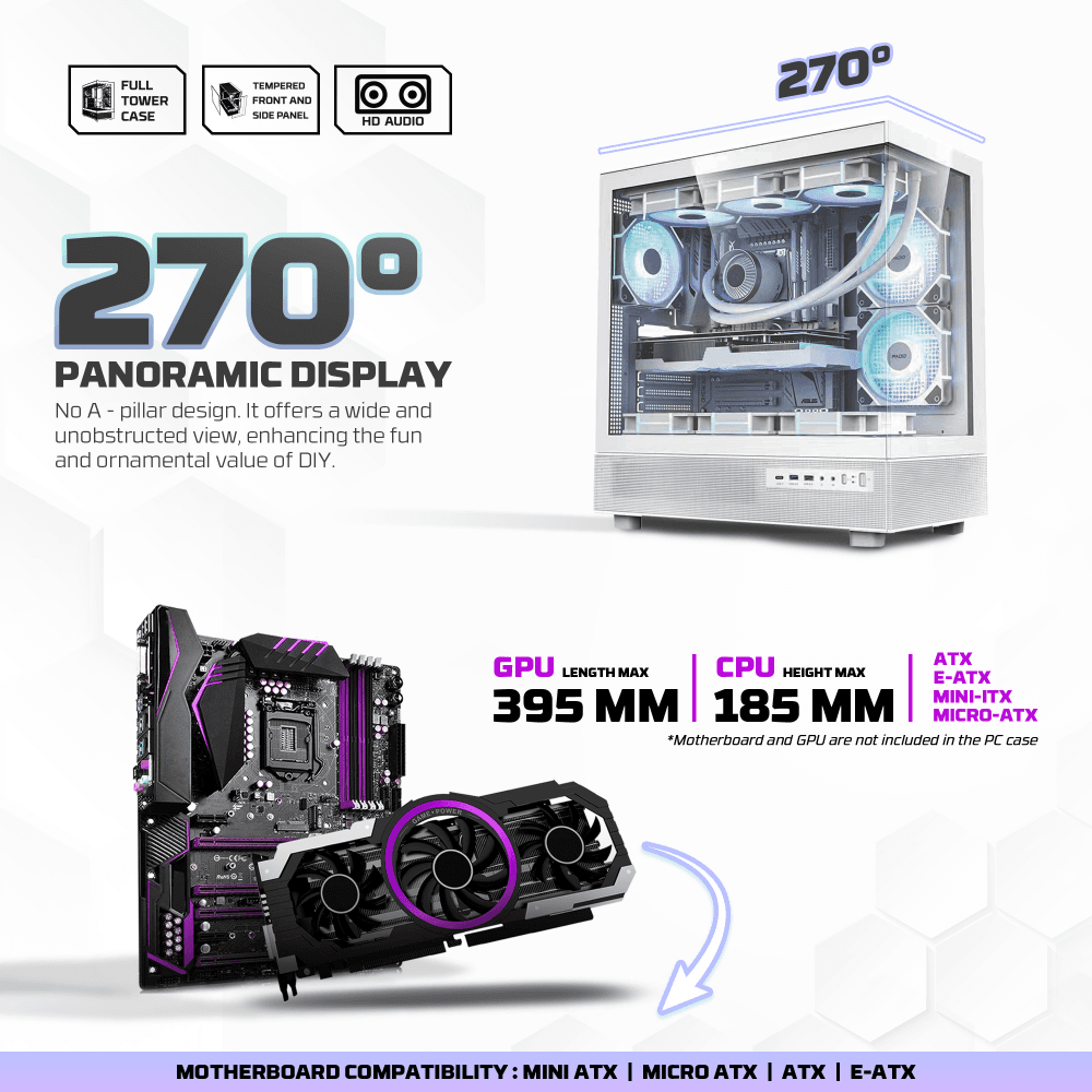 Kuciste Gaming Fantech CG86 Lumina L Belo