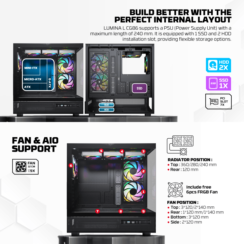Kuciste Gaming Fantech CG86 Lumina L Belo