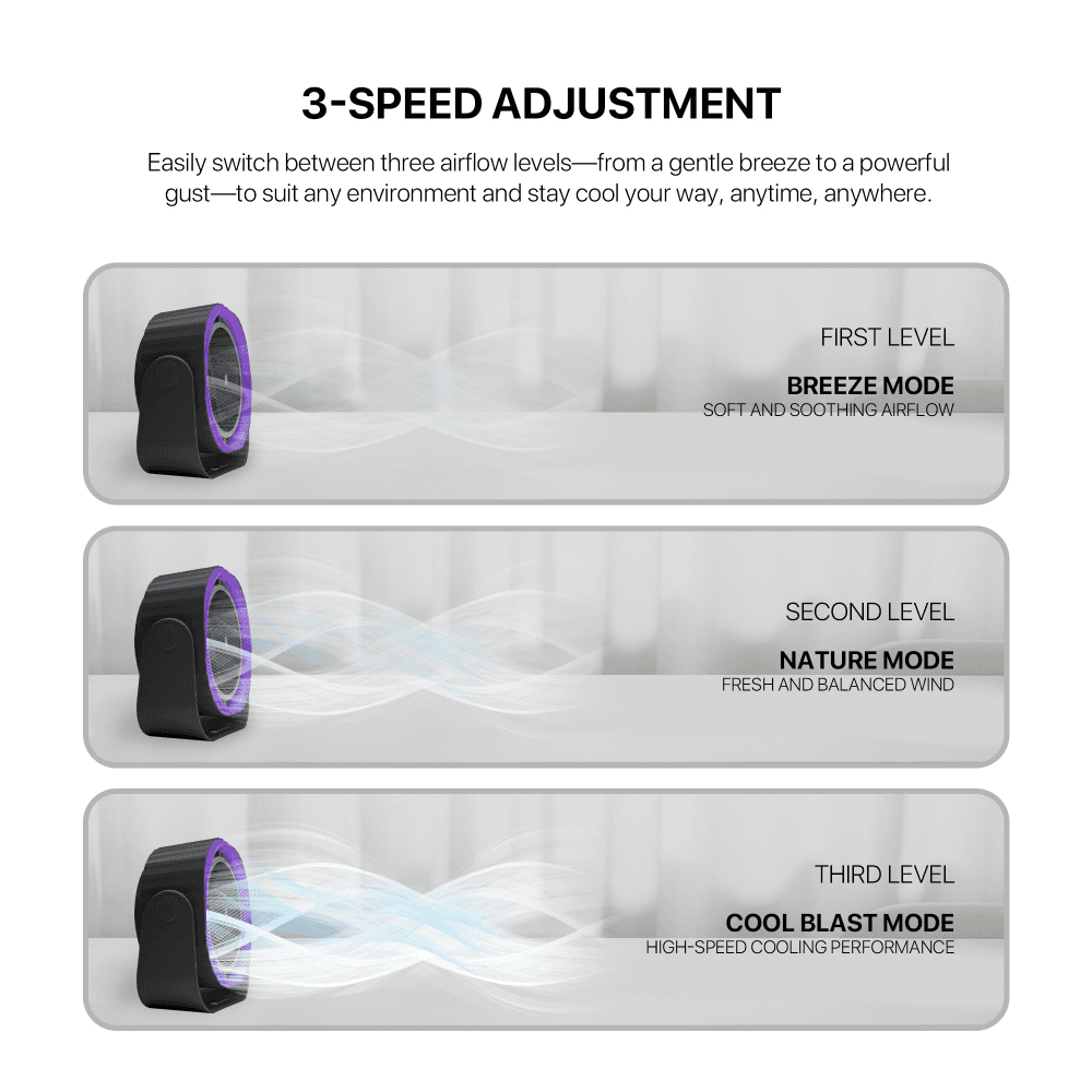 Prenosni Ventilator Fantech PAC4 Light Sivi