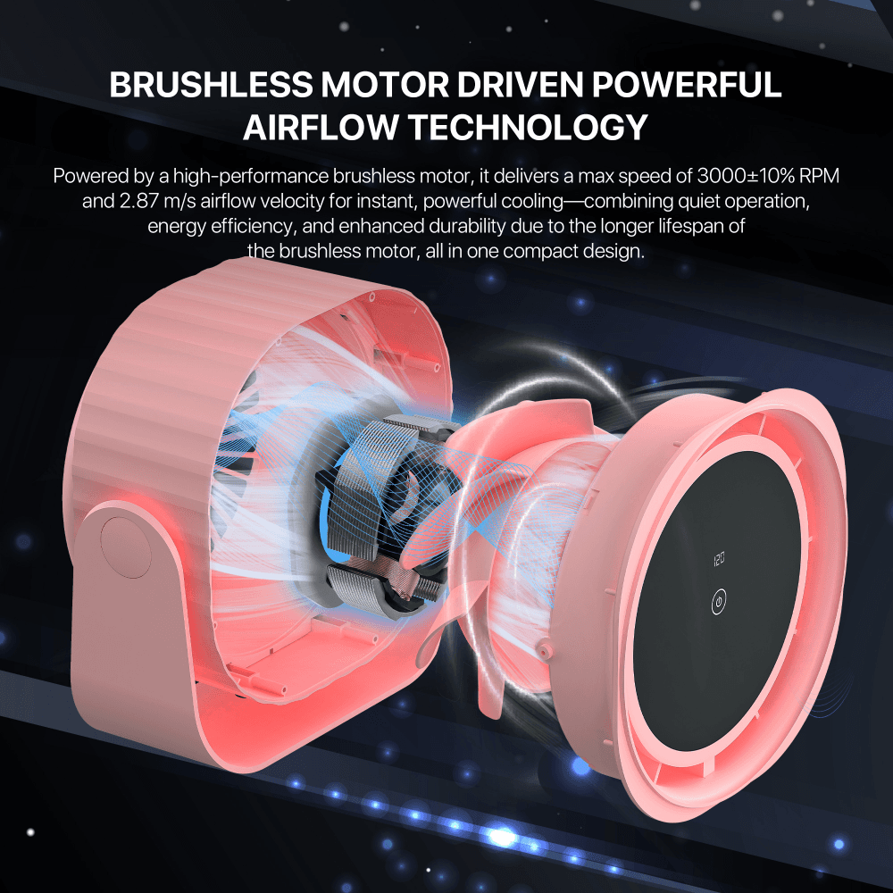 Prenosni Ventilator Fantech PAC4 Sivi