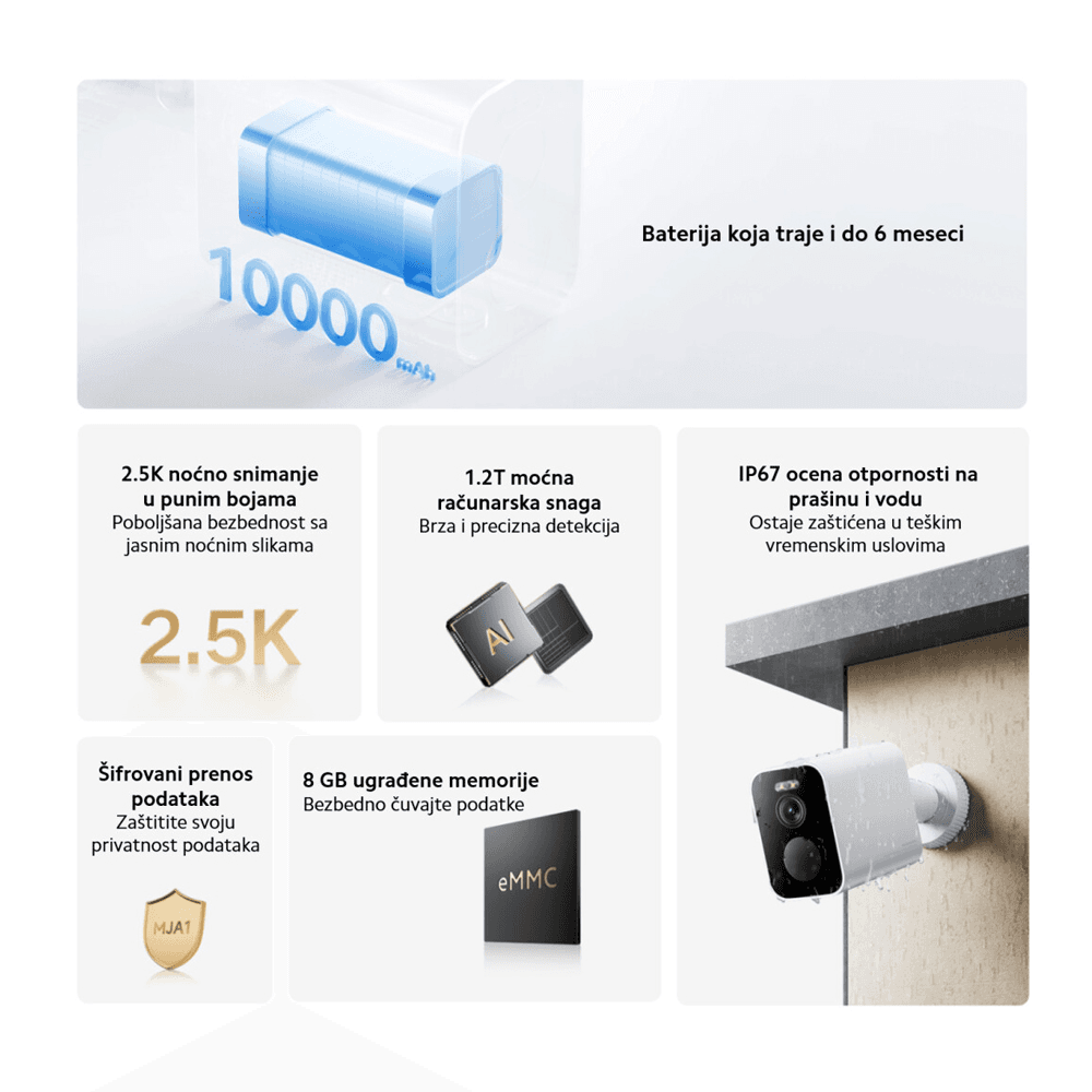 Spoljna Sigurnosna Kamera Xiaomi Mi BW500