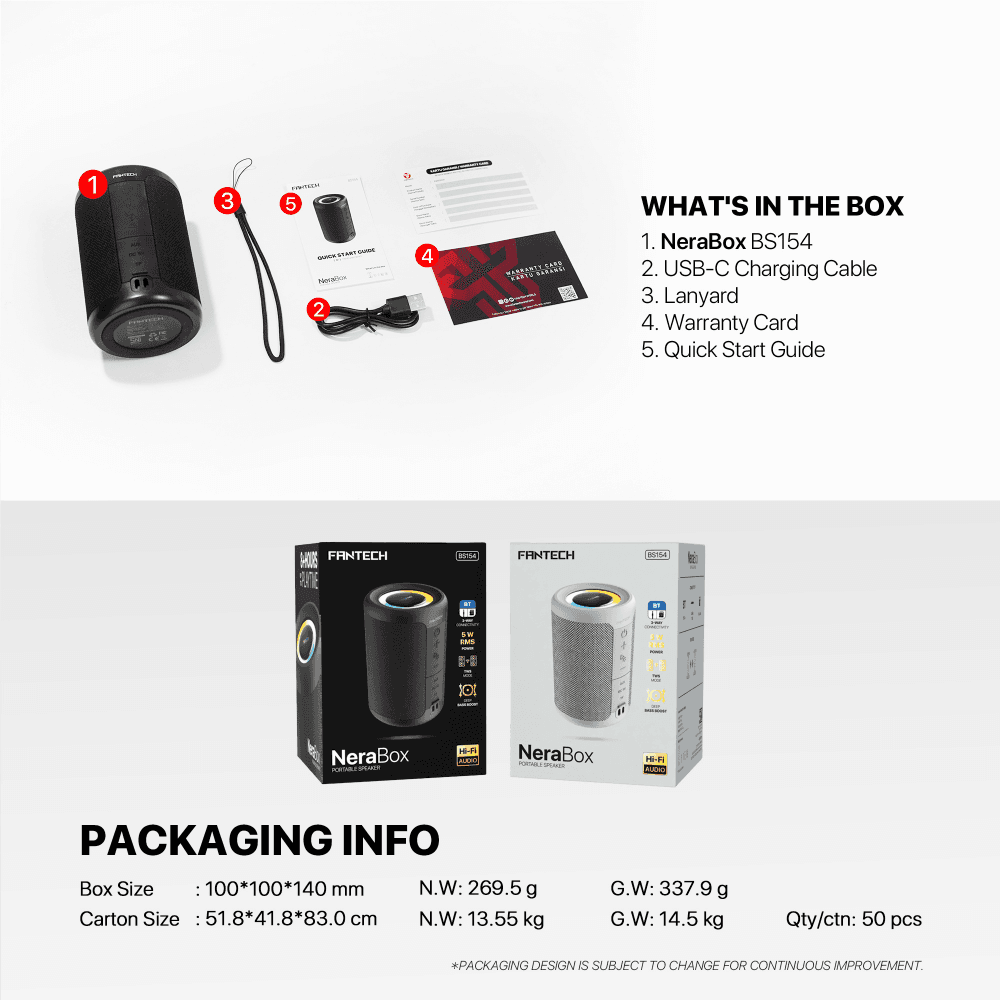 Bluetooth Zvucnik Fantech BS154 Nerabox Sivi