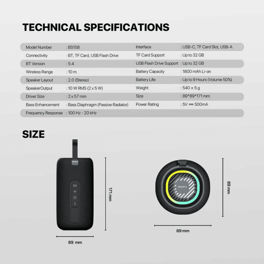 Bluetooth Zvucnik Fantech BS158 Nerabox Crveni