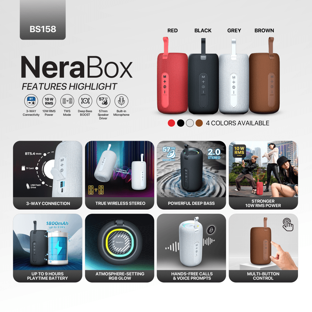 Bluetooth Zvucnik Fantech BS158 Nerabox Sivi