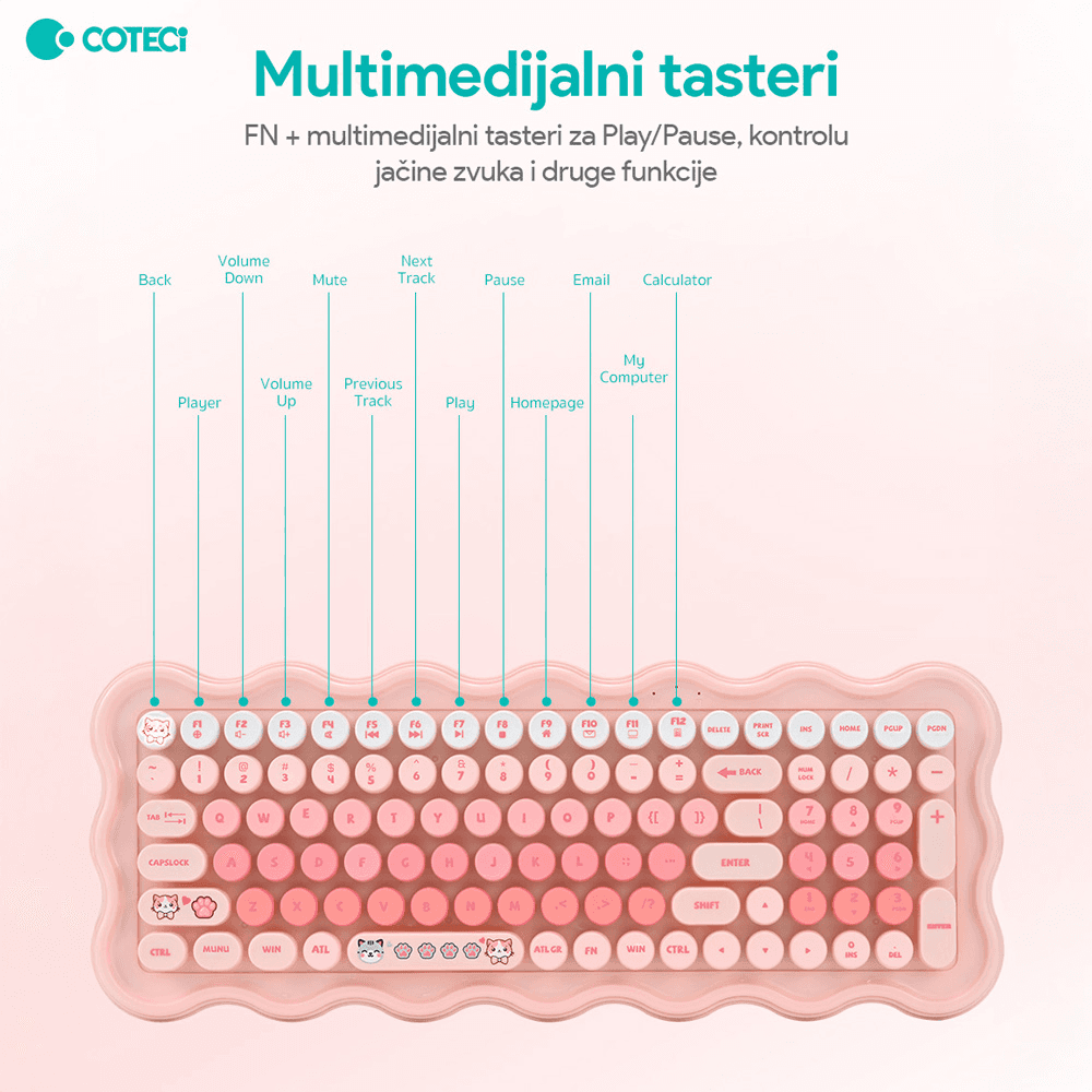Combo Mis i Tastatura Coteci Of-056 Roze