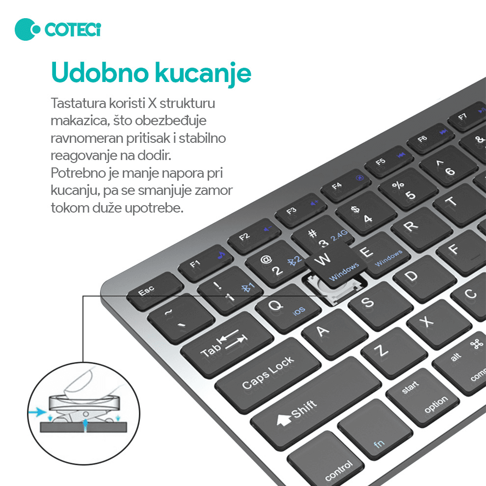 Tastatura Coteci 84007 Siva