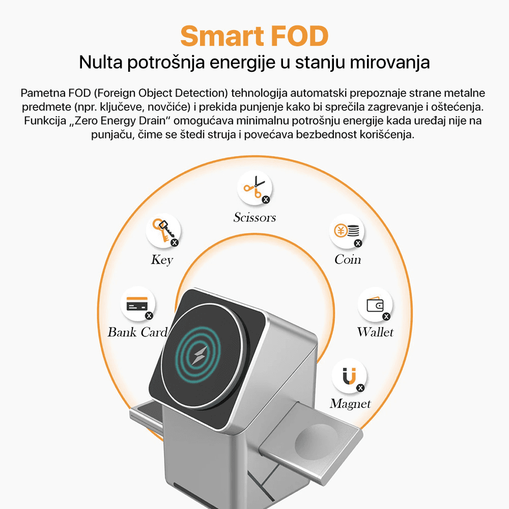 Wireless Desktop Punjac XW-10 Sivi