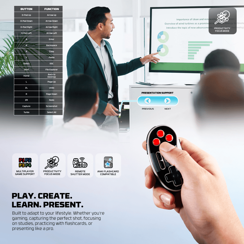 Joypad Wireless Fantech WGP17 Eos Mini Rozi