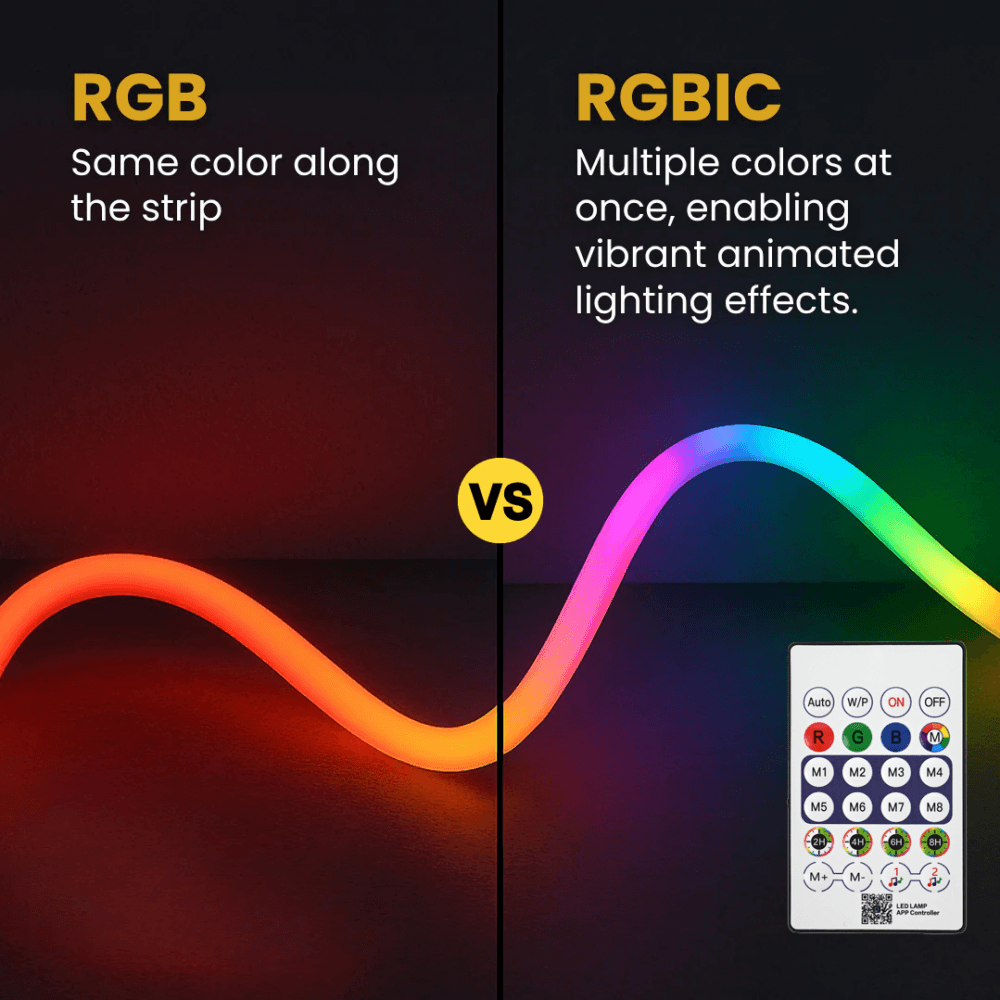 LED Svetlo Neon Rope RGB 1M