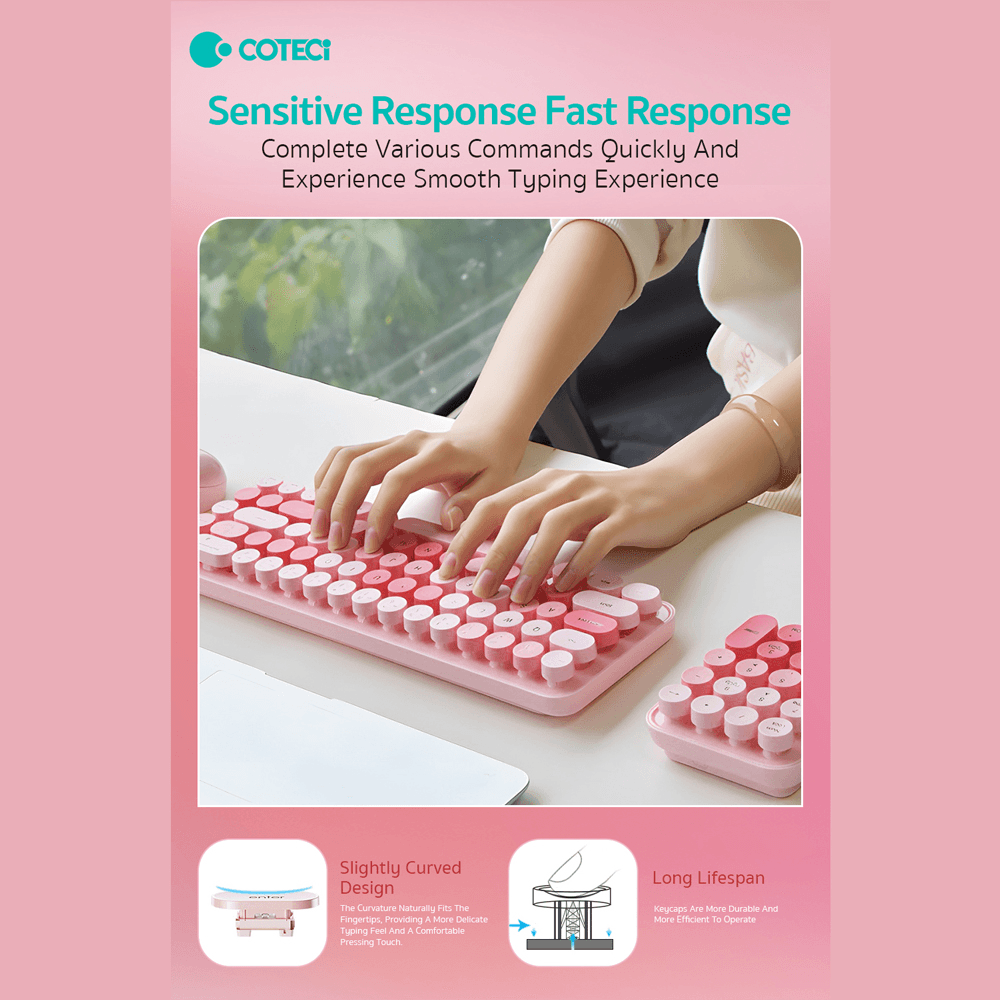 Combo Mis i Tastatura Coteci 84019 Pink