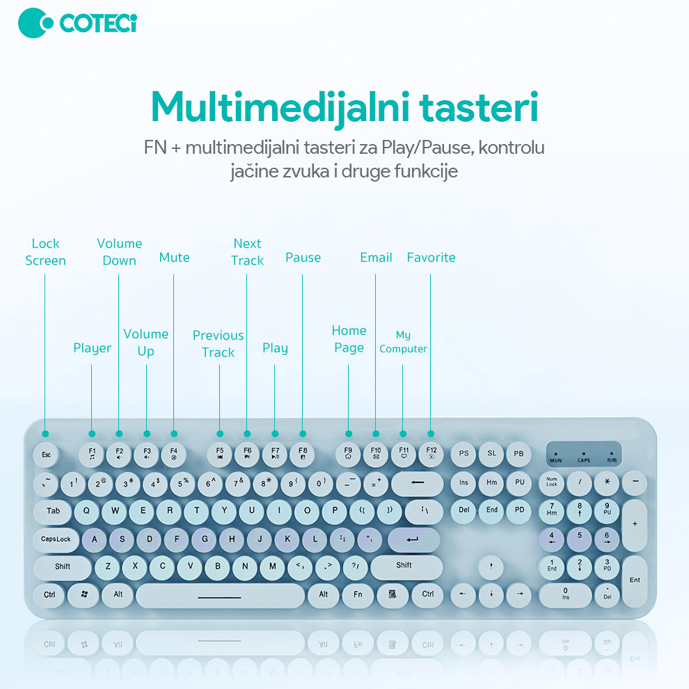 Combo Mis i Tastatura Coteci Of-054 Pink