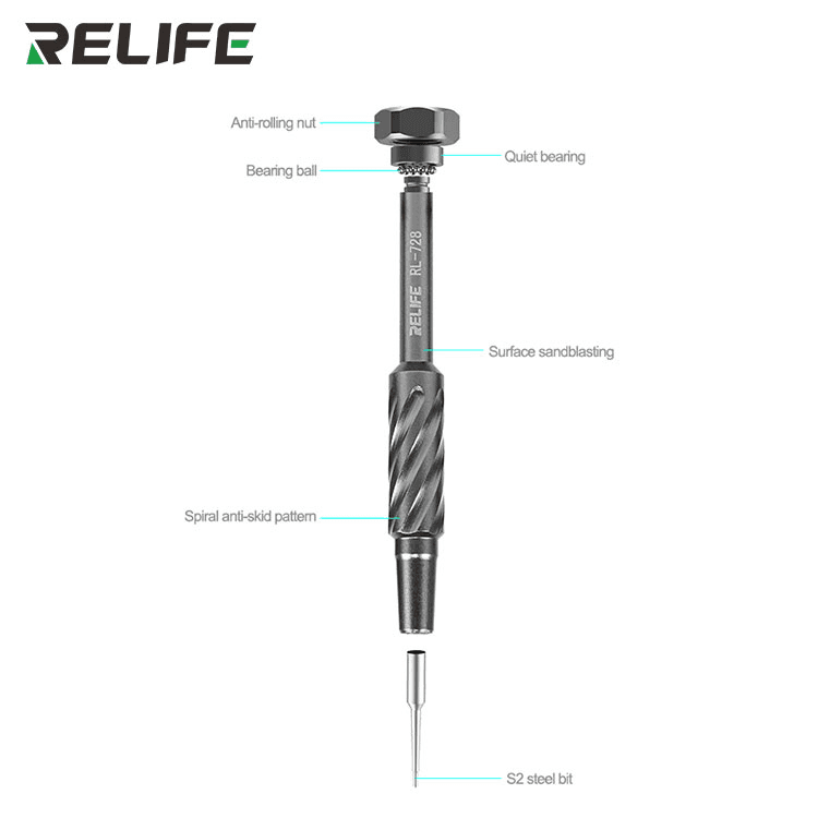 Set Srafcigera Relife Rl-728b 2D