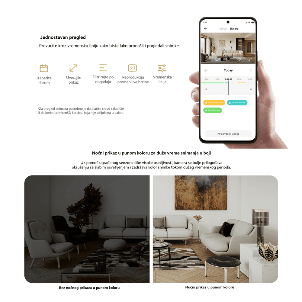 Kucna Sigurnosna Kamera Xiaomi Mi Smart C201