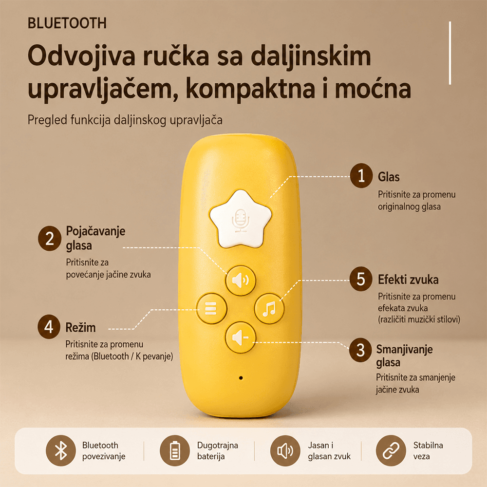 Bluetooth Mikrofon Bear Beli