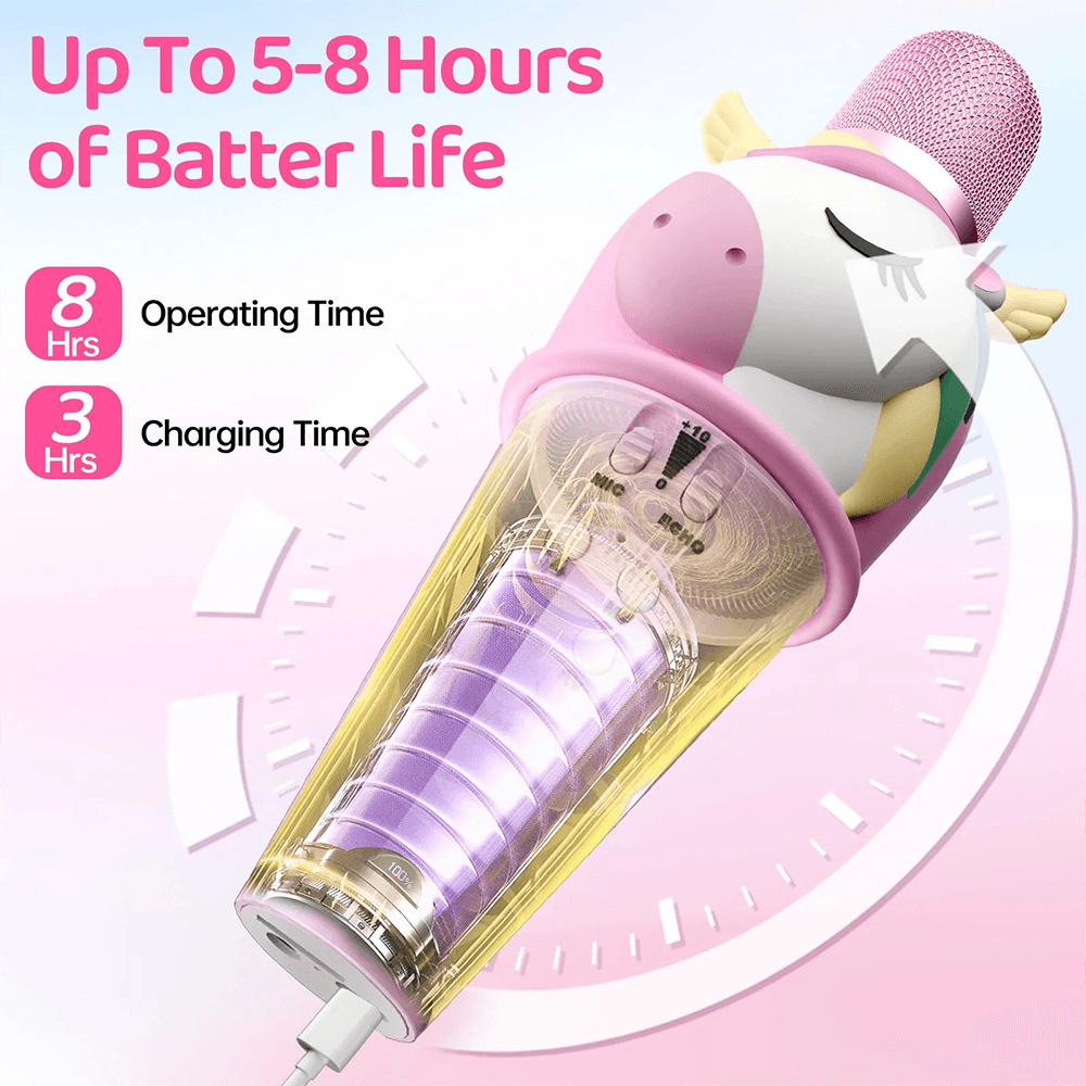 Bluetooth Mikrofon Unicorn Beli