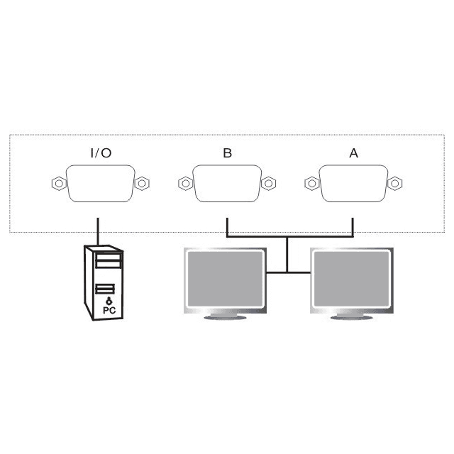 KVM Switch 2 Pc-a na Isti Monitor